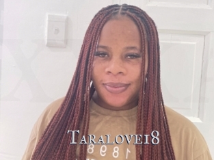 taralove18 Xxx Amateur